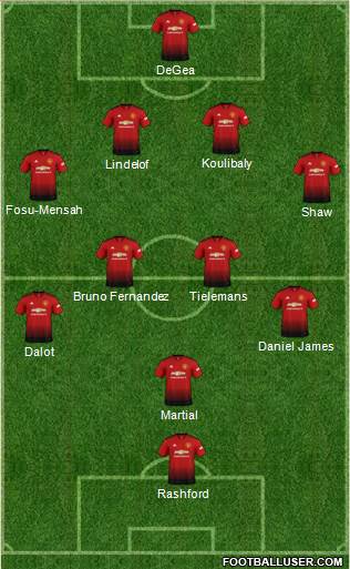 Manchester United Formation 2019