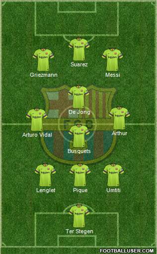 F.C. Barcelona Formation 2019