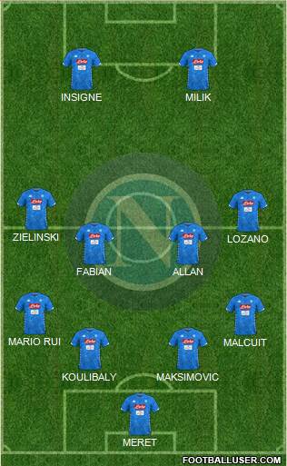 Napoli Formation 2019