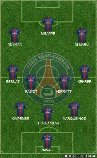 Paris Saint-Germain Formation 2019
