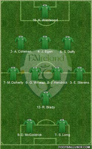 Ireland Formation 2019