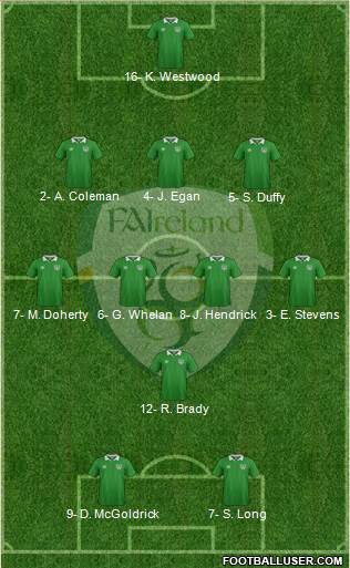 Ireland football formation