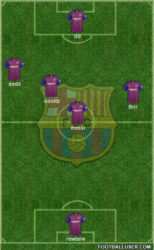 F.C. Barcelona Formation 2019
