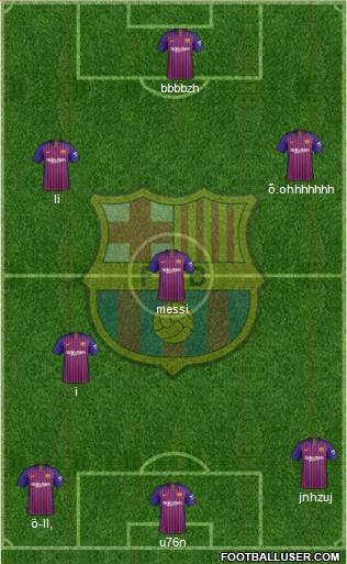 F.C. Barcelona Formation 2019