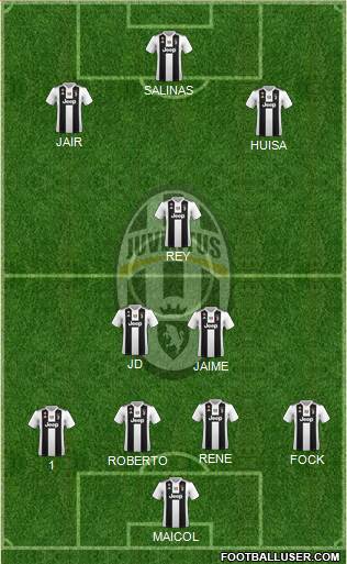 Juventus Formation 2019