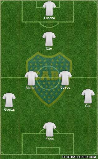 Boca Juniors Formation 2019