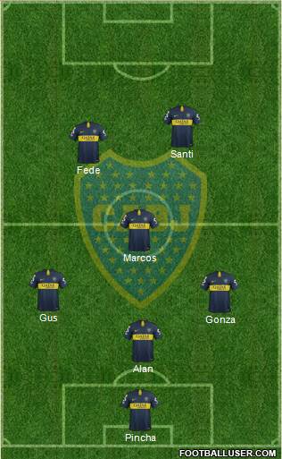 Boca Juniors Formation 2019