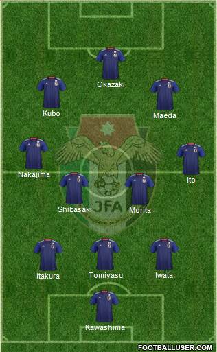 Japan Formation 2019
