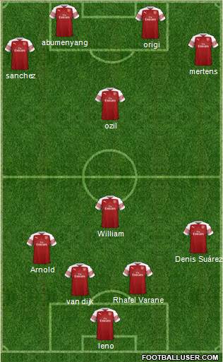 Arsenal Formation 2019