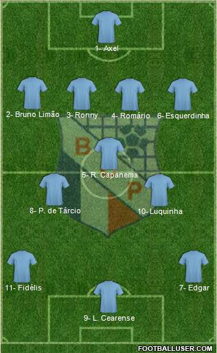 Bragantino C do Pará Formation 2019