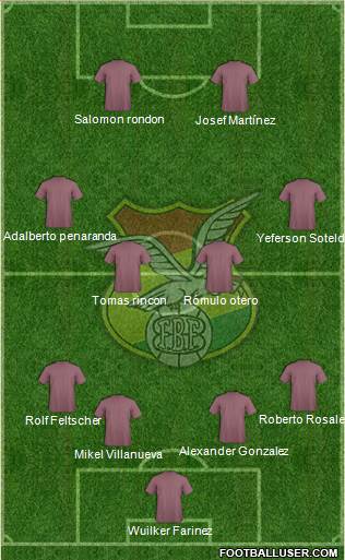Bolivia Formation 2019