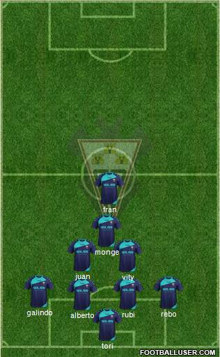 Albacete B., S.A.D. Formation 2019