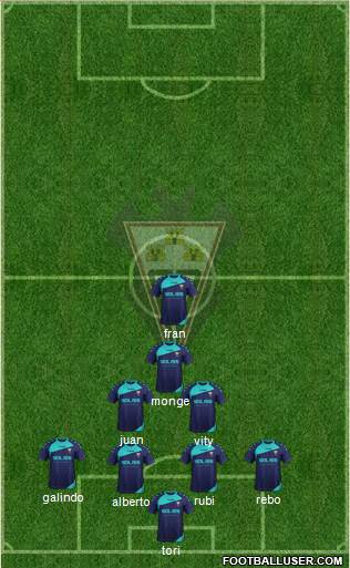 Albacete B., S.A.D. football formation