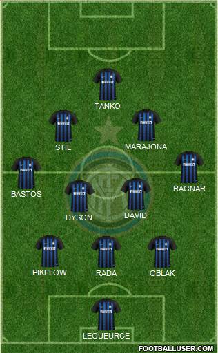 F.C. Internazionale Formation 2019