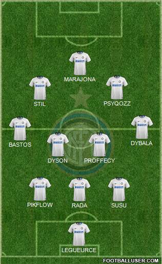 F.C. Internazionale Formation 2019