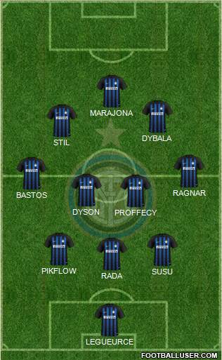 F.C. Internazionale Formation 2019