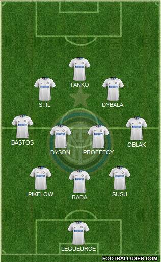 F.C. Internazionale Formation 2019