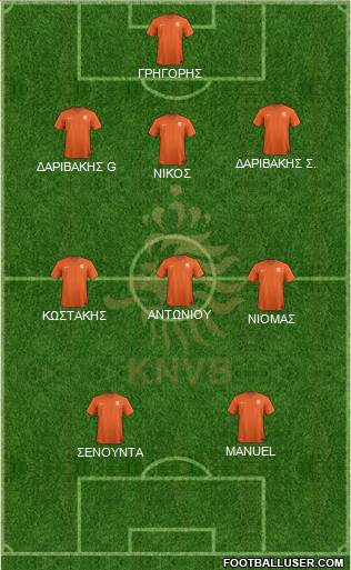 Holland Formation 2019