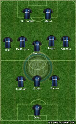 F.C. Internazionale Formation 2019