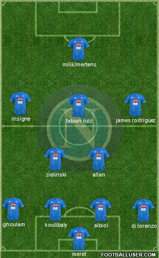 Napoli Formation 2019
