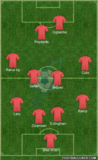 Bengal Mumbai Football Club Formation 2019