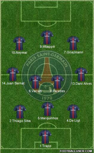 Paris Saint-Germain Formation 2019