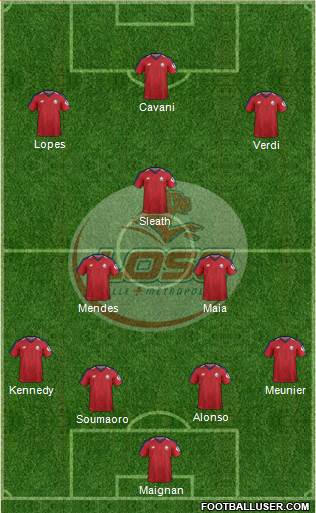 LOSC Lille Métropole Formation 2019