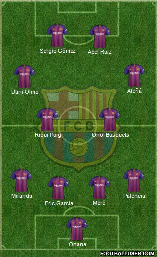 F.C. Barcelona Formation 2019