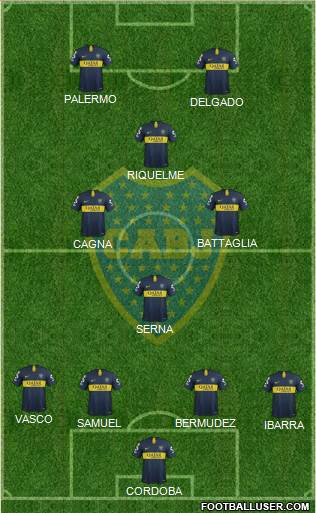 Boca Juniors Formation 2019