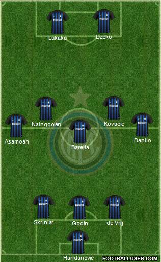 F.C. Internazionale Formation 2019