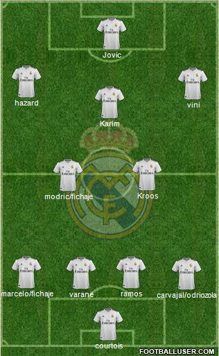 Real Madrid C.F. Formation 2019