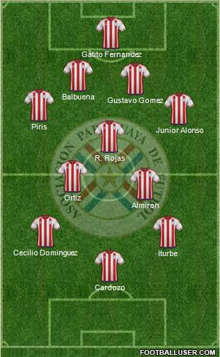 Paraguay Formation 2019