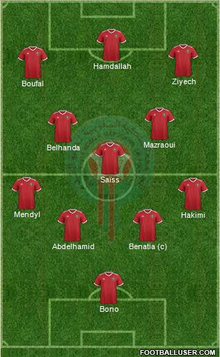 Morocco Formation 2019