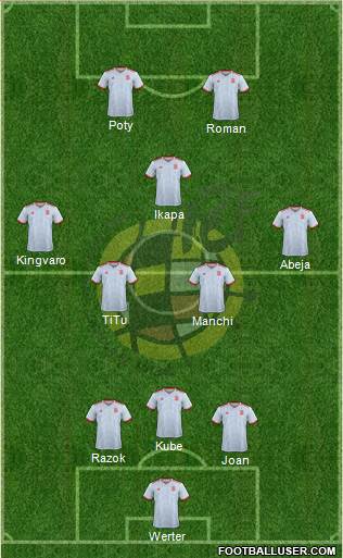 Spain Formation 2019