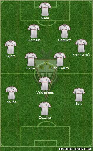 Albacete B., S.A.D. football formation