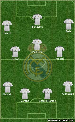R. Madrid Castilla Formation 2019