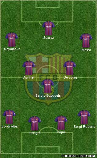 F.C. Barcelona Formation 2019