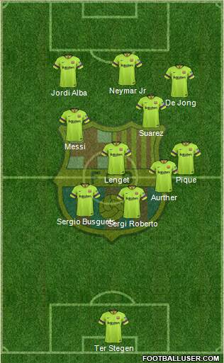 F.C. Barcelona Formation 2019