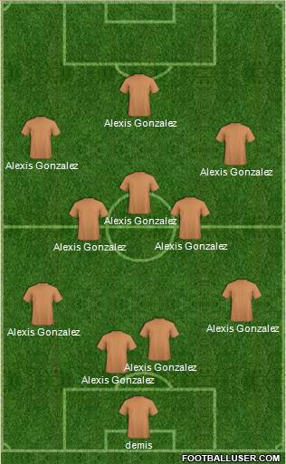Dream Team Formation 2019