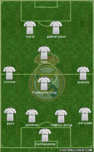 Real Madrid C.F. Formation 2019
