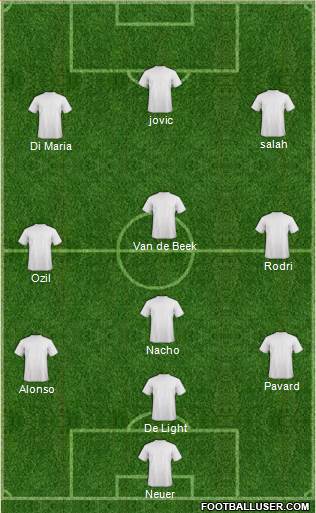 Fifa Team Formation 2019