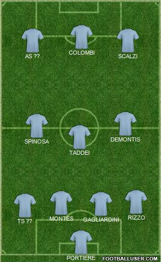 Pro Evolution Soccer Team Formation 2019