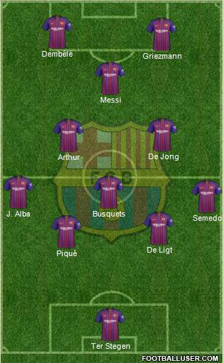 F.C. Barcelona Formation 2019