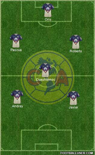 Club de Fútbol América Formation 2019