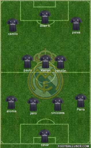 Real Madrid C.F. Formation 2019