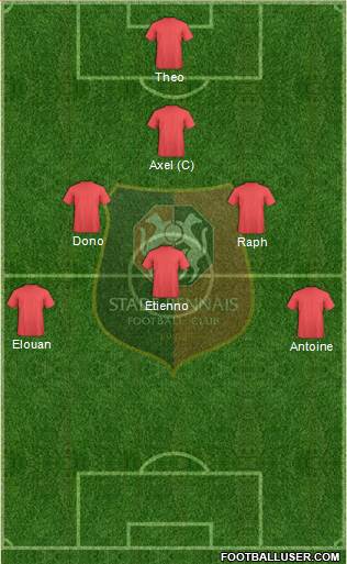 Stade Rennais Football Club Formation 2019