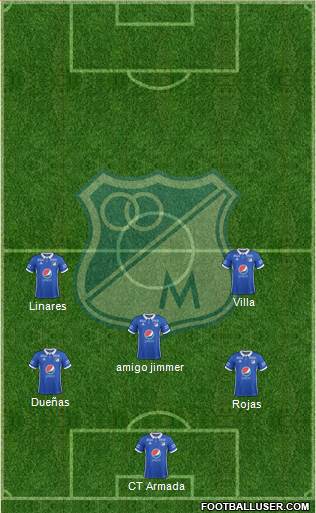 CD Los Millonarios Formation 2019