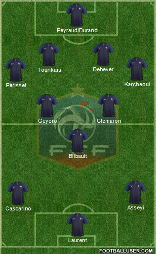 France Formation 2019