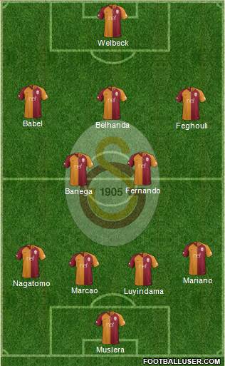 Galatasaray SK Formation 2019