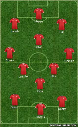 Tunisia Formation 2019